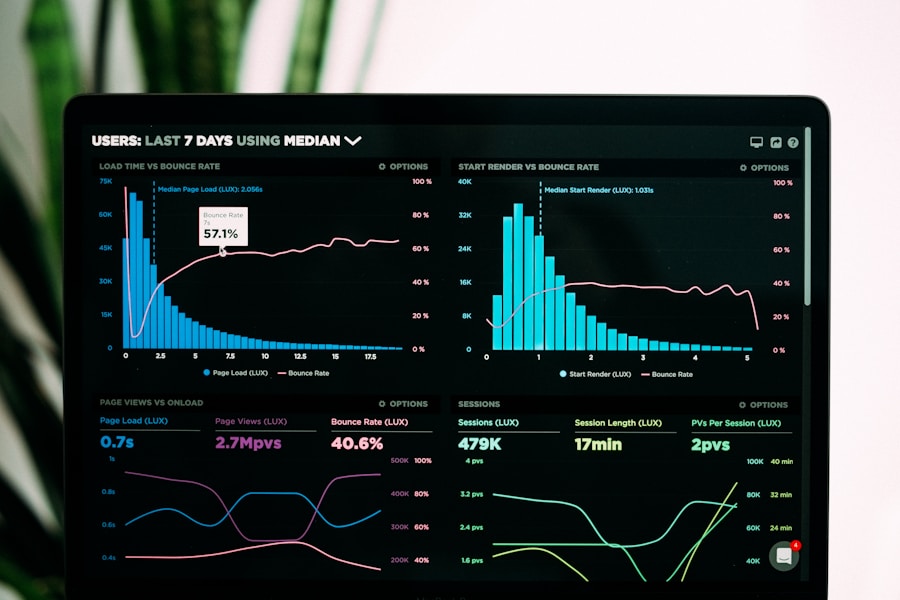 Notebook com plataforma profissional de trading